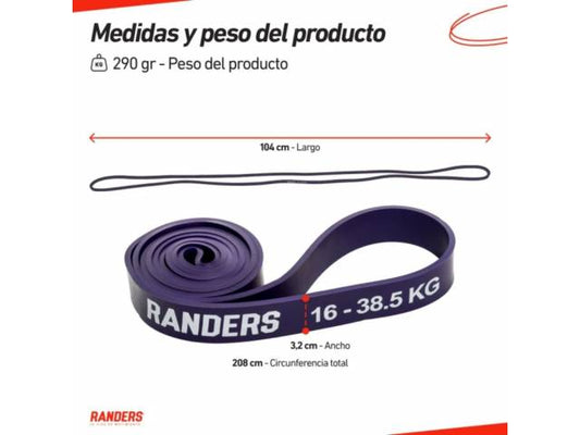 Banda Elastica Powerband 32mm Violeta